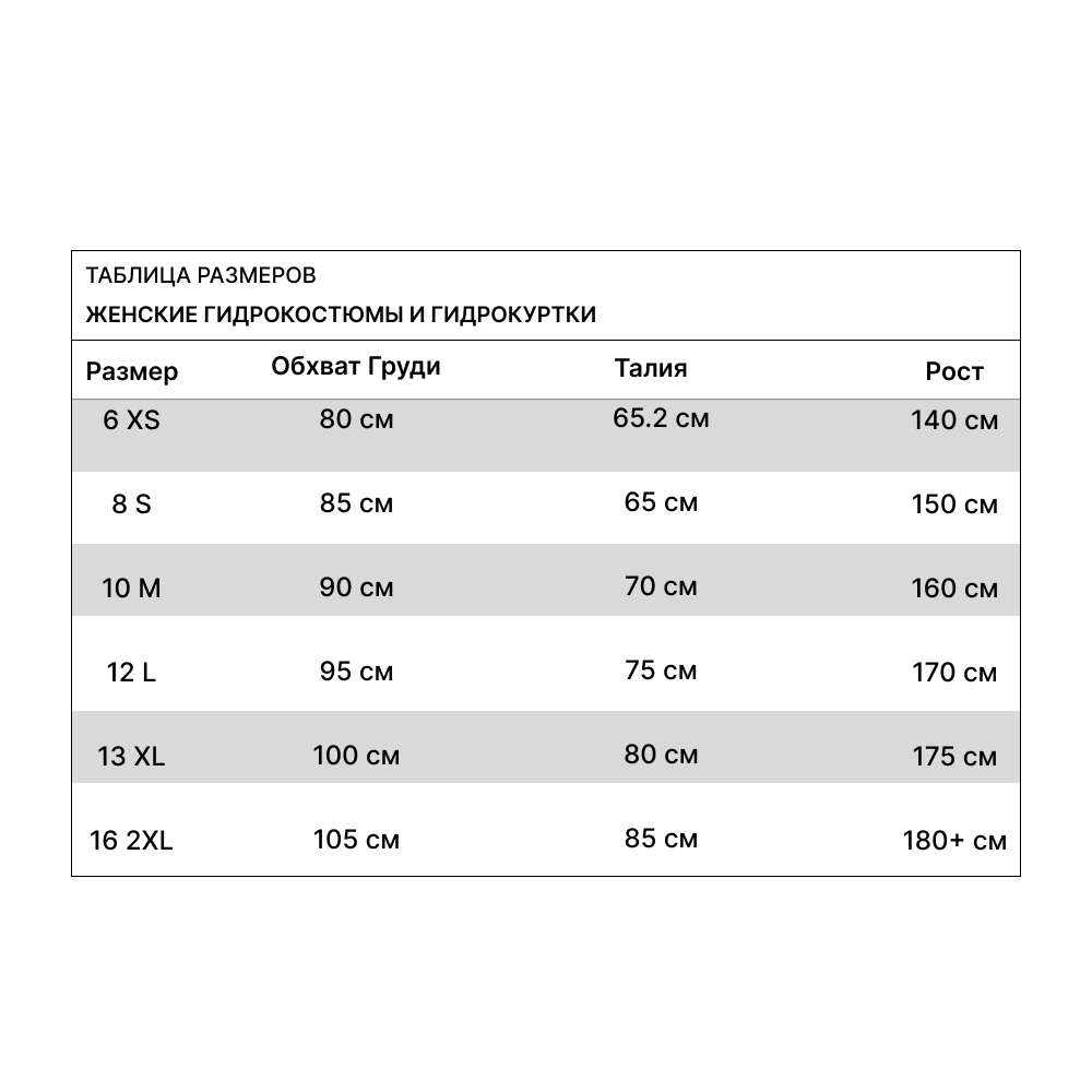 Купить Гидрокостюм JetPilot Flight 2X2 S/S Spring M OEM: 2206703 в интернет магазине Семь Футов