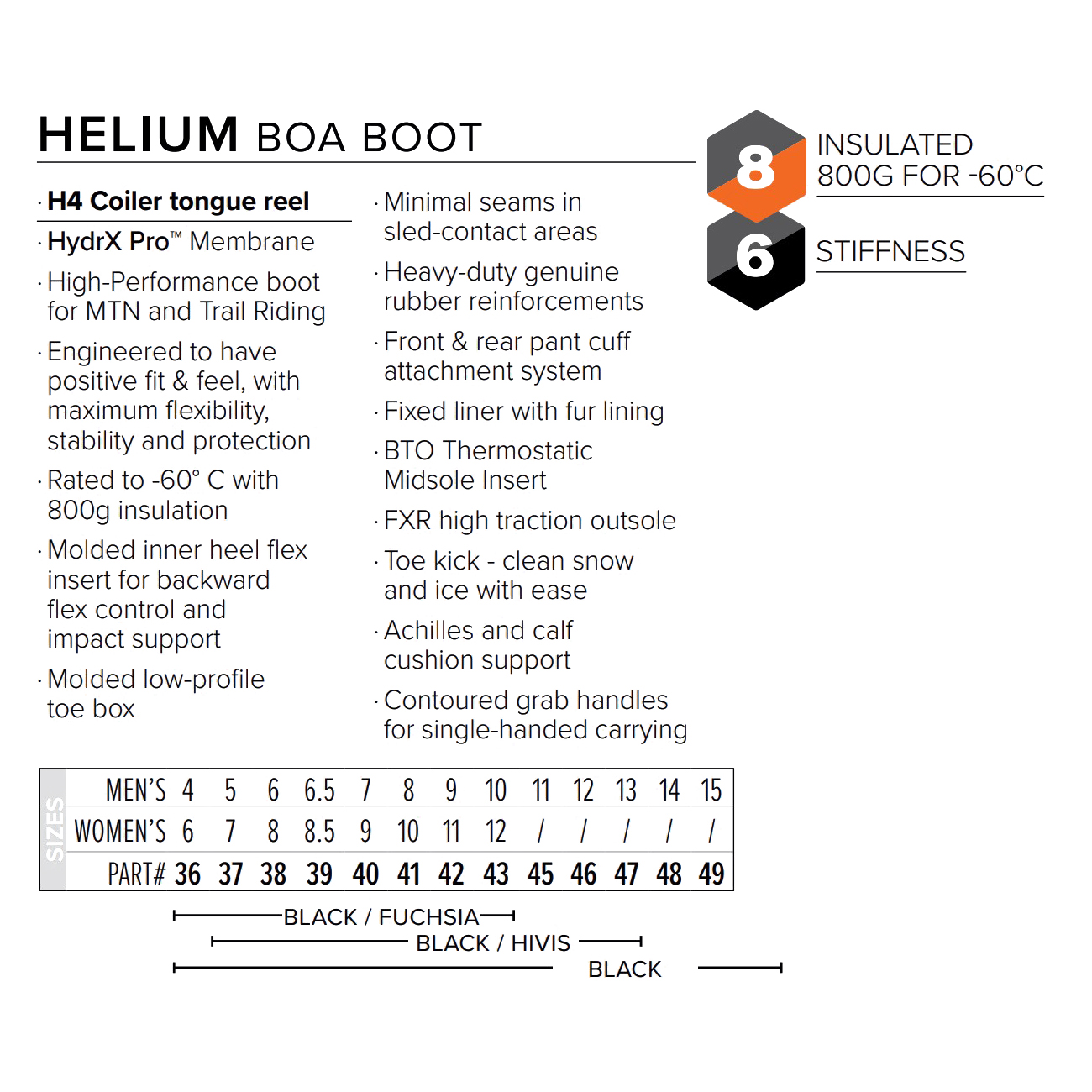 Купить Ботинки FXR Helium BOA с утеплителем 43 OEM: 210705-1090-43 в интернет магазине Семь Футов