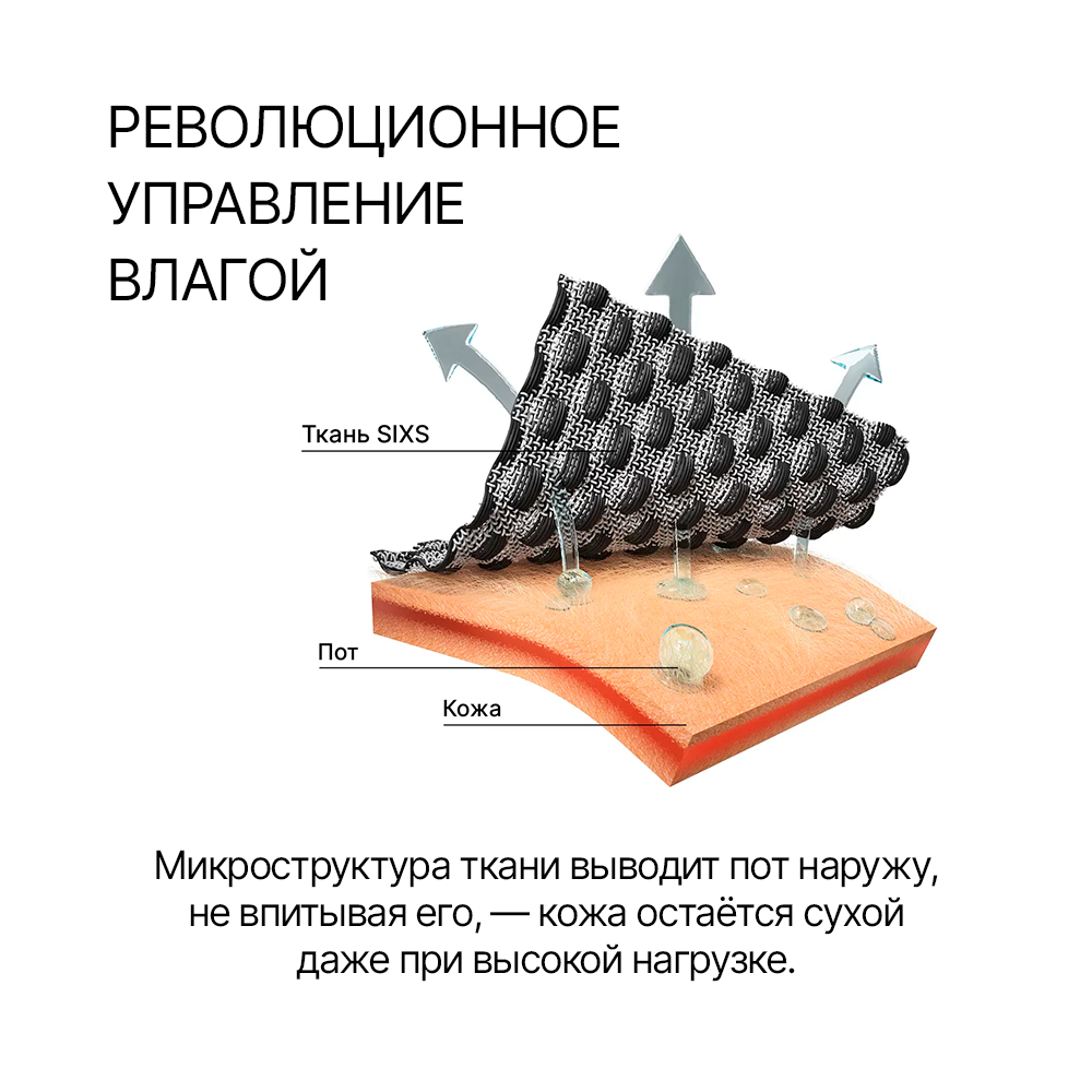 Купить Лонгслив SIXS WB TS3 M-L OEM: SU01WBTS3___BK____ML в интернет магазине Семь Футов