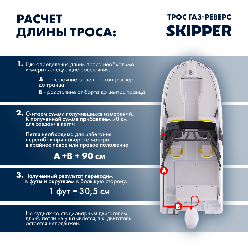 Купить Трос управления газ/реверс Skipper C2 18' OEM: SK-C2-18FT в интернет магазине Семь Футов