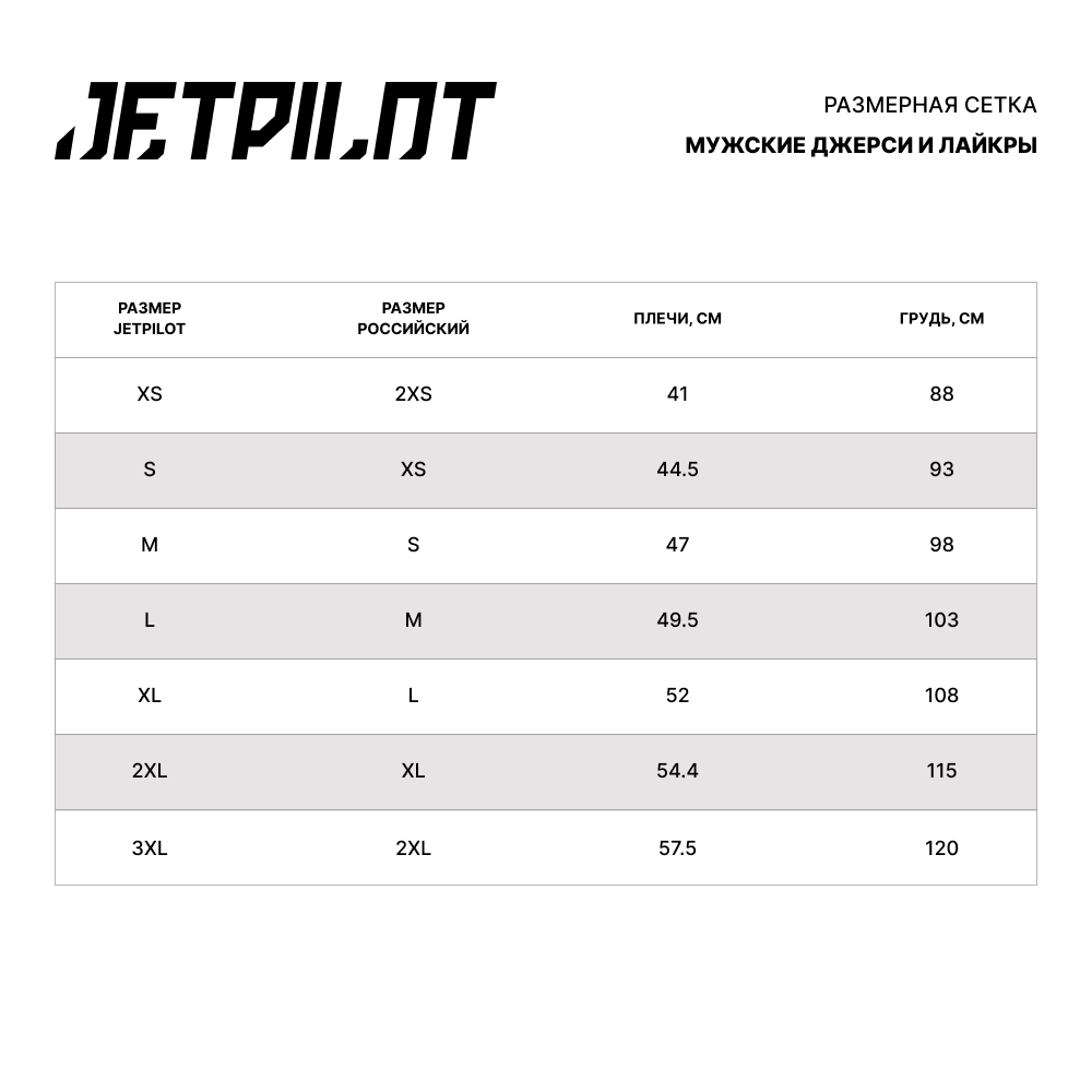 Купить Лонгслив JetPilot Vault LS S OEM: 2603802 в интернет магазине Семь Футов