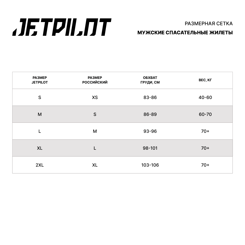 Купить Жилет спасательный JetPilot Cory Tuenissen Quantum X F/E Neo 2XL OEM: 2501606 в интернет магазине Семь Футов