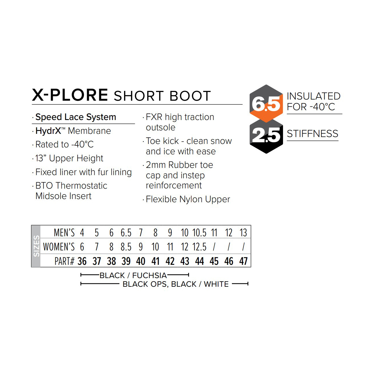 Купить Ботинки FXR X-Plore Short с утеплителем 39 OEM: 220730-1090-39 в интернет магазине Семь Футов