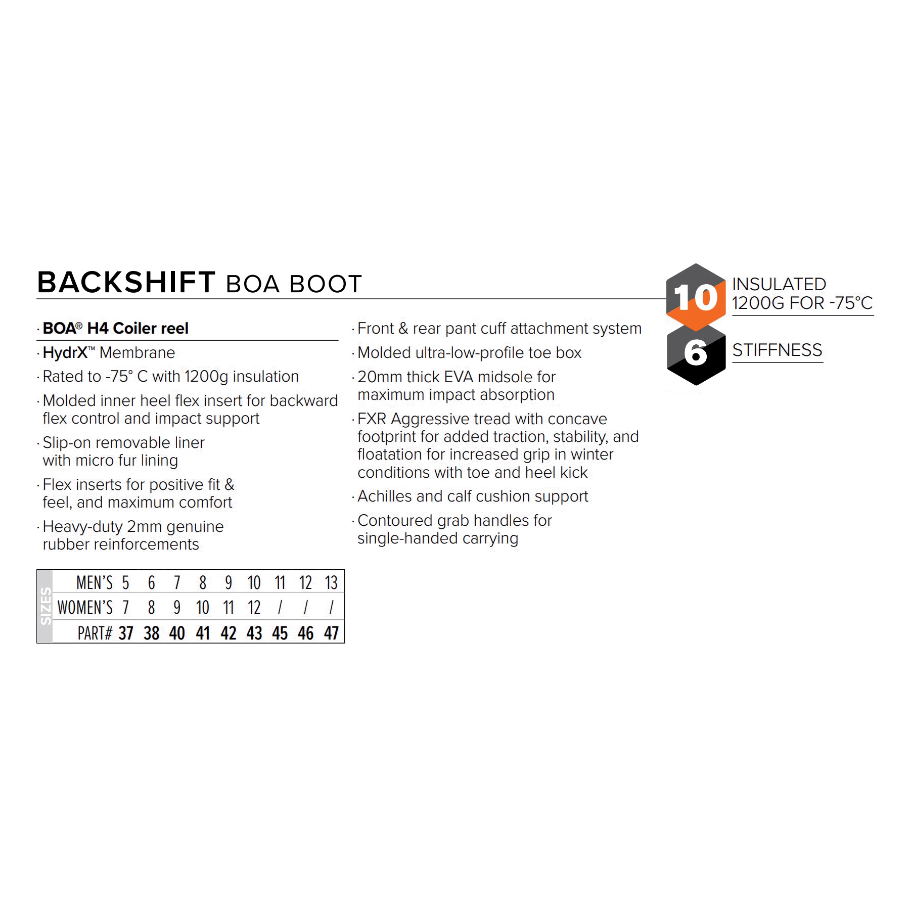 Купить Ботинки FXR Backshift BOA с утеплителем 47 OEM: 210703-1000-47 в интернет магазине Семь Футов