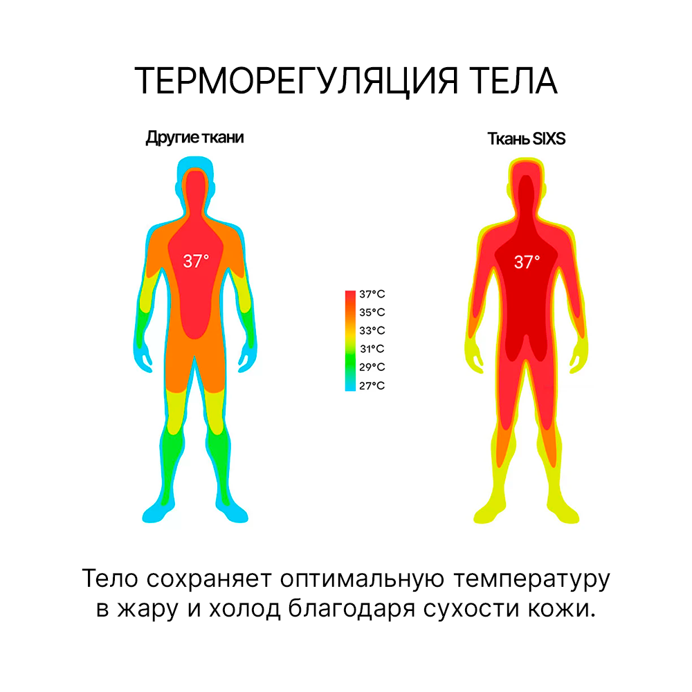 Купить Лонгслив SIXS WB TS3 M-L OEM: SU01WBTS3___BK____ML в интернет магазине Семь Футов