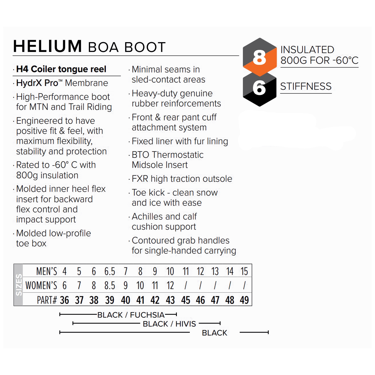 Купить Ботинки FXR Helium BOA с утеплителем 45 OEM: 210705-1065-45 в интернет магазине Семь Футов