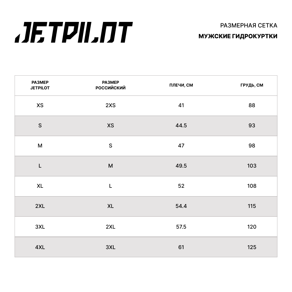 Купить Гидрокуртка JetPilot RX Vault Tour M OEM: 2400603 в интернет магазине Семь Футов