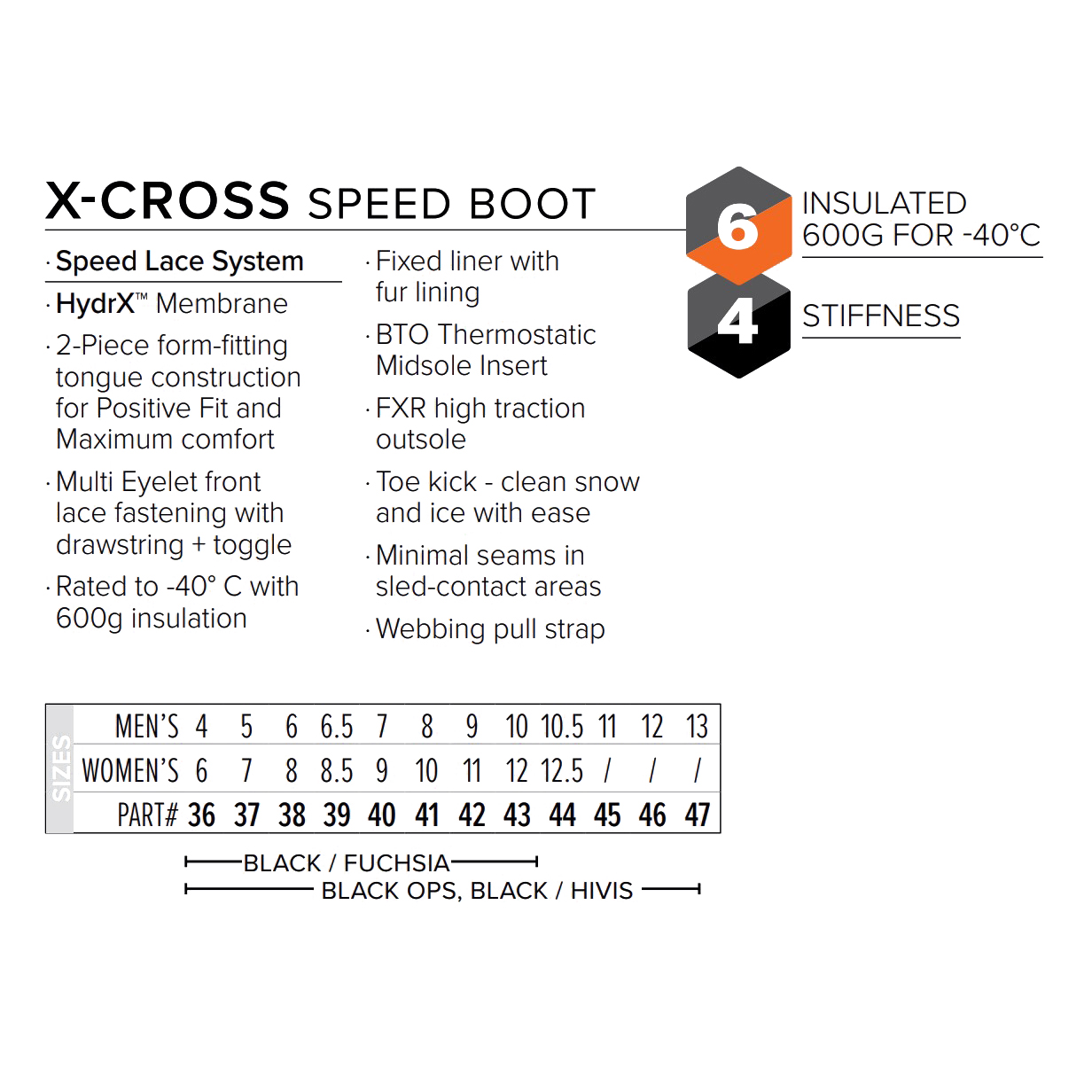 Купить Ботинки FXR X-Cross Speed 44 OEM: 230701-1010-44 в интернет магазине Семь Футов