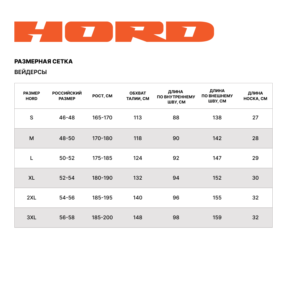 Купить Вейдерсы Hord The 9 L OEM: H25113W-001-L в интернет магазине Семь Футов