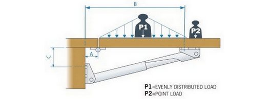 kronshtejn_skladnoj_teleskopicheskij_roca_rakego_384525_402mm_120_60kg_iz_anodirovannogo_alyuminiya_aa6063_dlya_otkidnyx_polok_i_stolov_6_mini.jpg