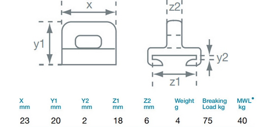 polzun_grota_allen_brothers_a.289_ø23x18x2mm_40-75kg_iz_belogo_nejlona_mini.jpg