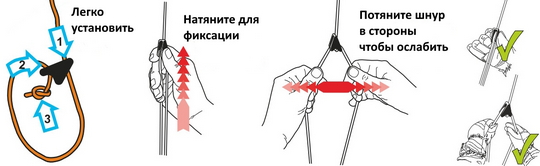 stopor_shhelevoj_palatochny'j_clamcleat_cl266_mini_line-lok_dlya_trosa_ø1-3_mm_iz_chernogo_nejlona_mini.jpg
