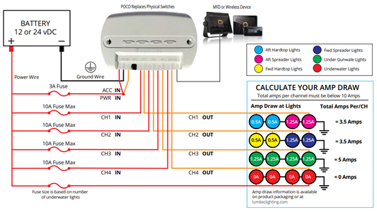 modul_cifrovogo_upravleniya_osveshheniem_lumitec_poco_4_101599_10-30v_10a_ip67_belyj_mini.png