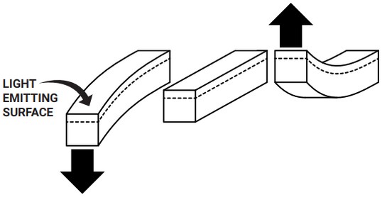 gibkij_svetodiodnyj_svetilnik_lumitec_moray_flex_101647_10-16v_312a_4,1vt_113lm_5000°k_ip67_krasnyj_zelenyj_sinij_belyj_svet_belyj_korpus_mini1.jpg