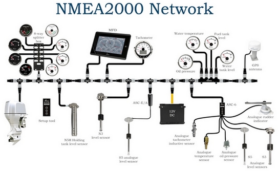 preobrazovatel_wema_asc-6_220020_nmea2000_6_kanalov_chernyj_cvet._minijpg.jpg