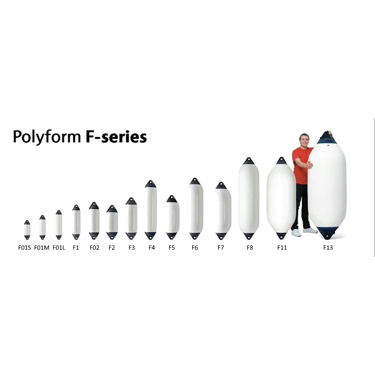 Купить Кранец швартовый Polyform F11 Ø590x1455мм 275л надувной из белого/синего ПВХ для судов от 18м 7ft.ru в интернет магазине Семь Футов