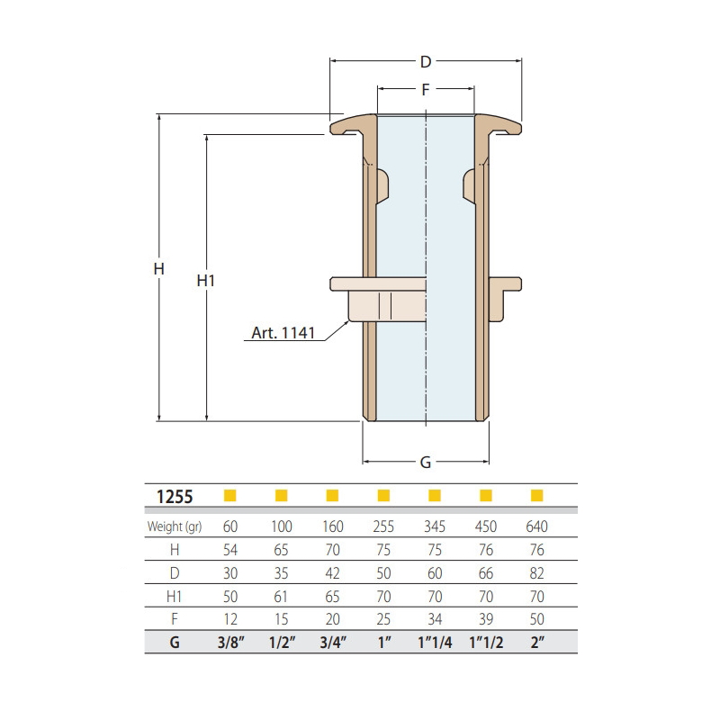 Купить Кингстон Guidi Marine 1255#100005 Ø20x70мм резьба 3/4” из латуни 7ft.ru в интернет магазине Семь Футов
