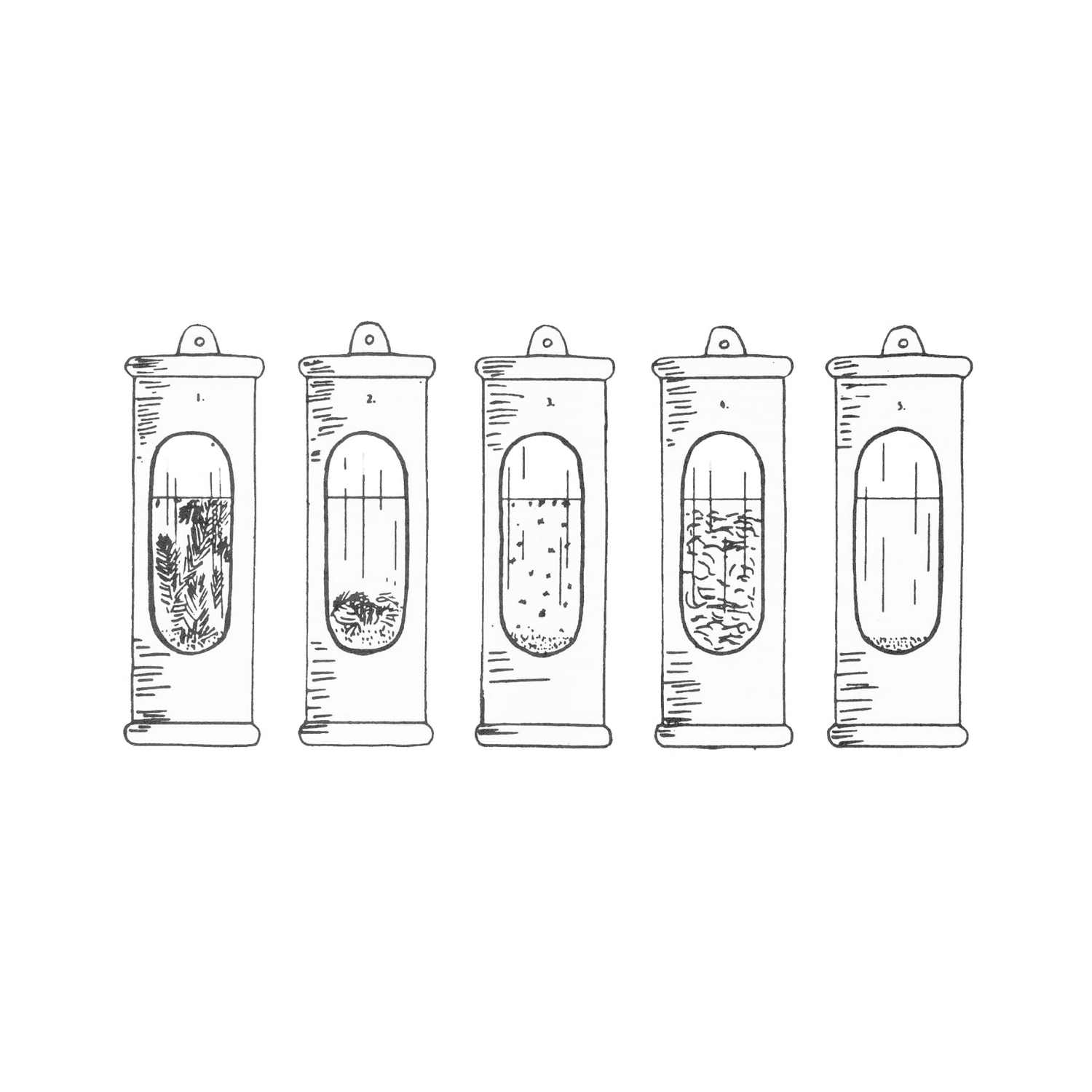 Купить Барометр Delite Stig Larsen Stormglass 550405 145 мм из матовой нержавеющей стали 7ft.ru в интернет магазине Семь Футов