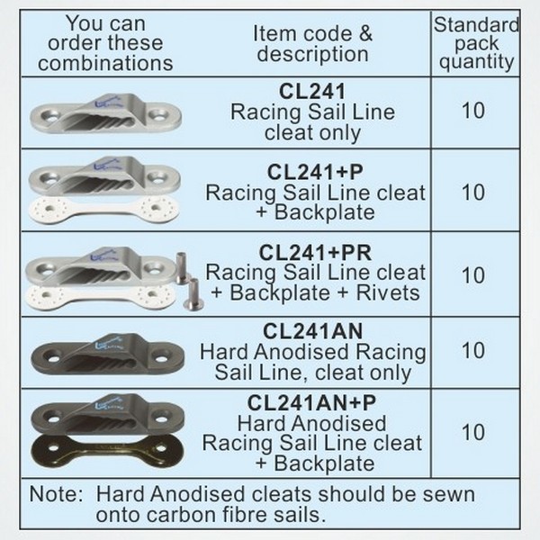 Купить Стопор щелевой из алюминия Clamcleat Racing Sail Line Cleat CL241AN+P 3 - 6 мм 70 x 21 x 12 мм М4 с площадкой для установки c левой стороны 7ft.ru в интернет магазине Семь Футов