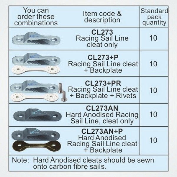 Купить Стопор щелевой из алюминия Clamcleat Racing Sail Line cleat CL273AN+P 3 - 6 мм 70 x 21 x 12 мм М4 с площадкой для установки c правой стороны 7ft.ru в интернет магазине Семь Футов