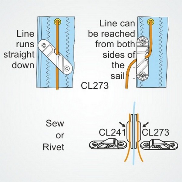Купить Стопор щелевой из алюминия Clamcleat Racing Sail Line cleat CL273AN+P 3 - 6 мм 70 x 21 x 12 мм М4 с площадкой для установки c правой стороны 7ft.ru в интернет магазине Семь Футов