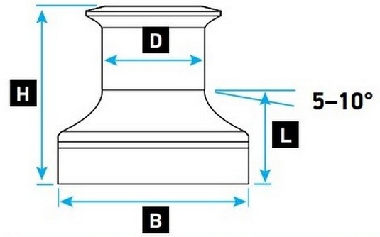 Купить Лебедка Lewmar Evo Sport 19006100 83x94мм 341кг размер 6 из хромированной бронзы 7ft.ru в интернет магазине Семь Футов