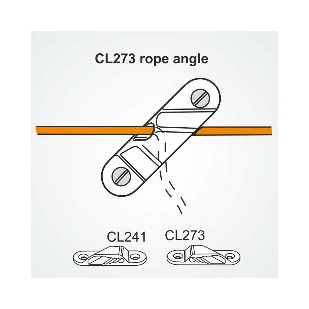 Купить Стопор щелевой с направляющей Clamcleat CL273AN Racing Sail 70x21x12 мм алюминиевый правый для тросов 3-6 мм 7ft.ru в интернет магазине Семь Футов