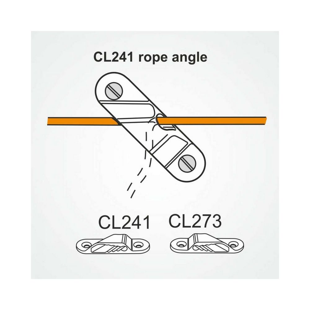 Купить Стопор щелевой с направляющей Clamcleat CL241AN Racing Sail 70x21x12 мм алюминиевый левый для тросов 3-6 мм 7ft.ru в интернет магазине Семь Футов