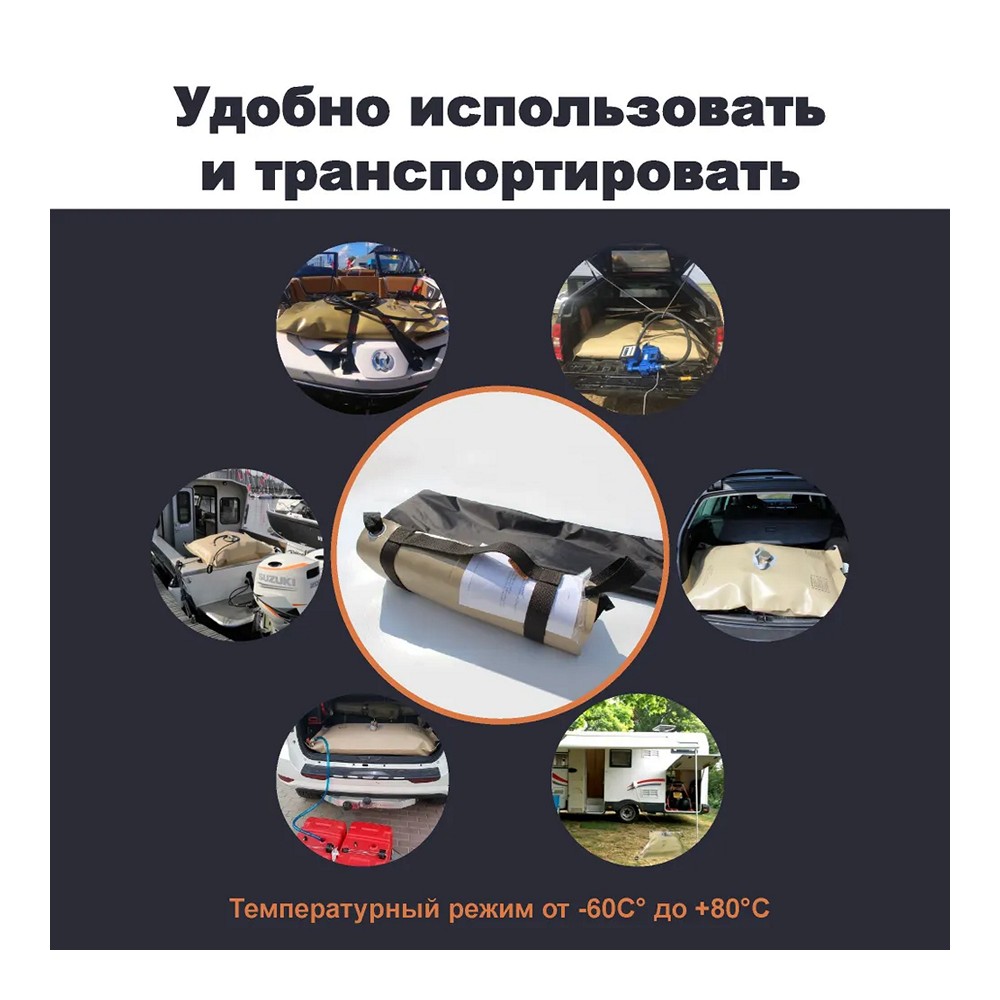 Купить Мягкий топливный бак SB Proffy ПЭР100 122х76см 100л из TPU 7ft.ru в интернет магазине Семь Футов