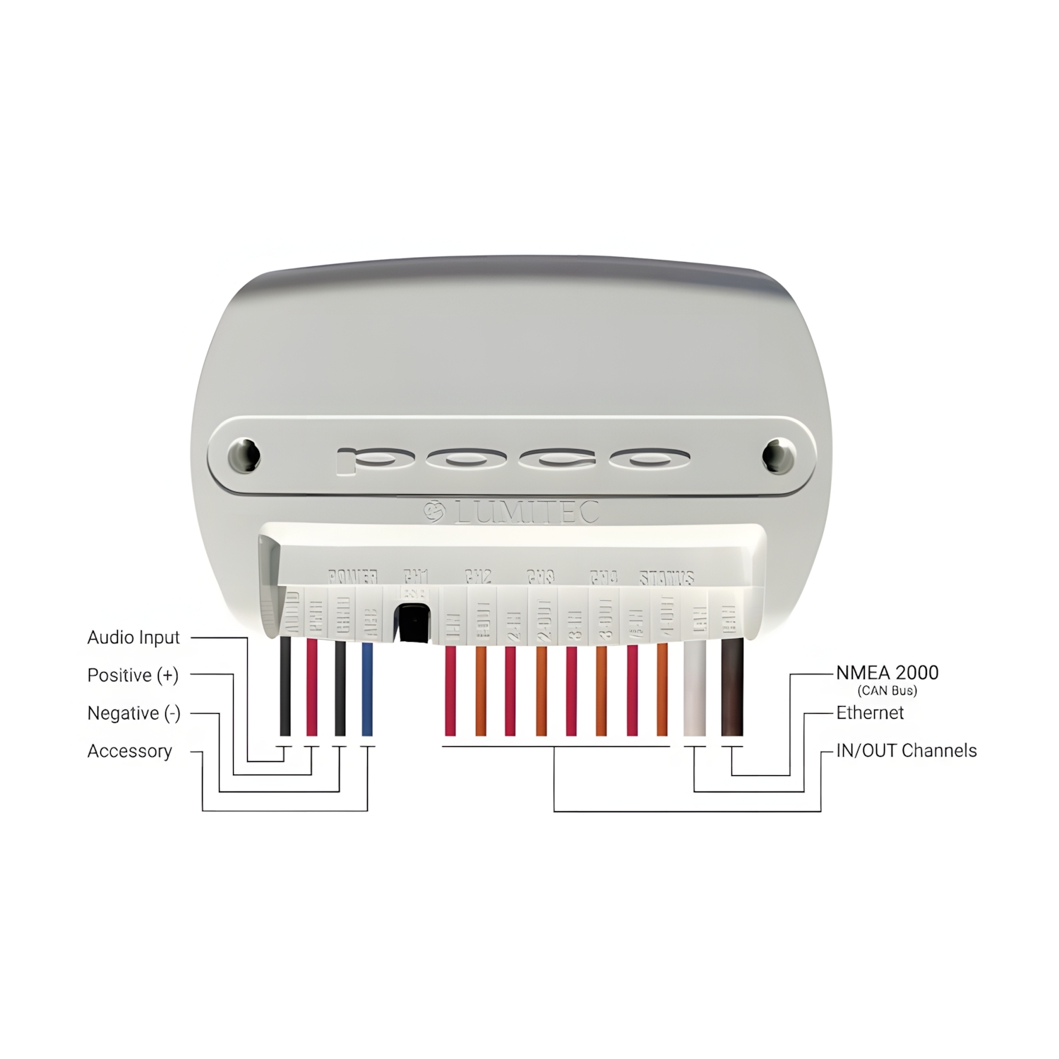 Купить Цифровой модуль управления освещением Lumitec Poco 3 101699 10–30В 10А IP65 с поддержкой PLI, TTP и приложением для смартфона из стойкого композитного пластика 7ft.ru в интернет магазине Семь Футов