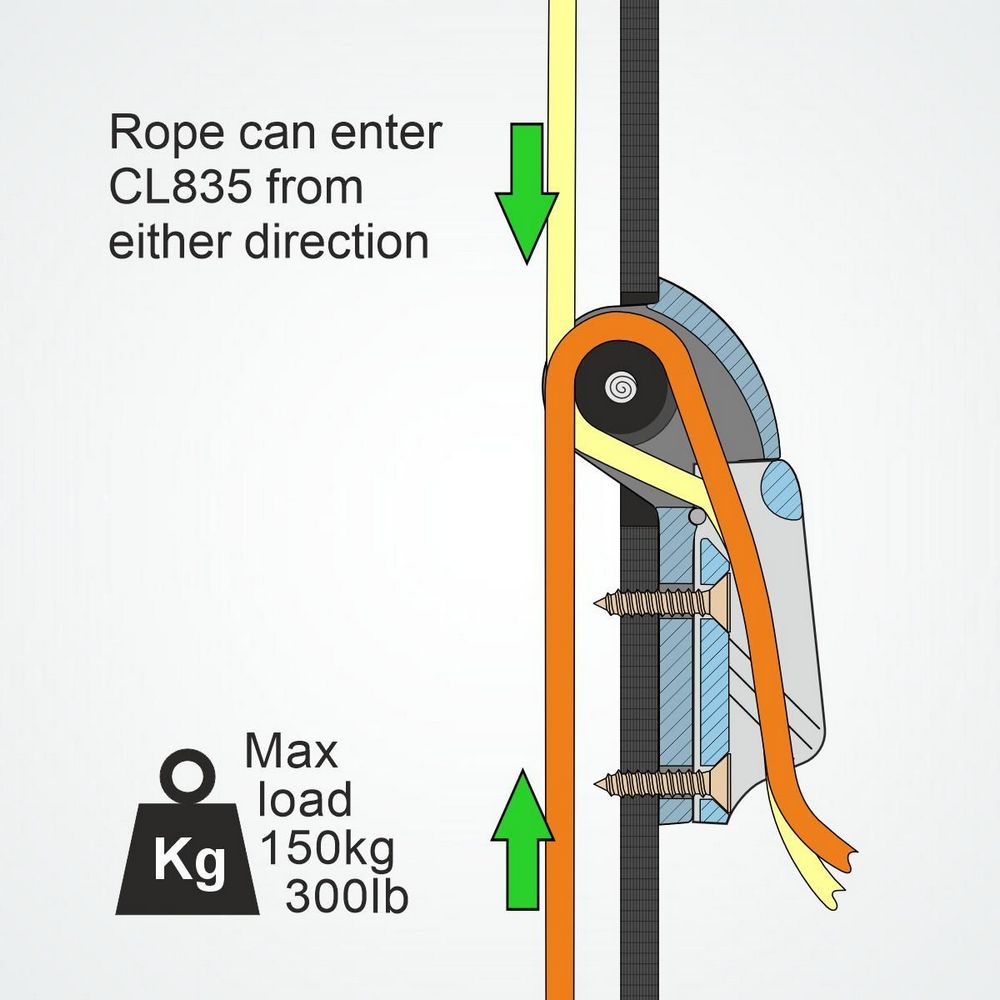 Купить Пластина со шкивом Clamcleat CL835 для троса Ø3-6мм до 150кг из нейлона для стопоров CL211 Mk2 и CL272 7ft.ru в интернет магазине Семь Футов