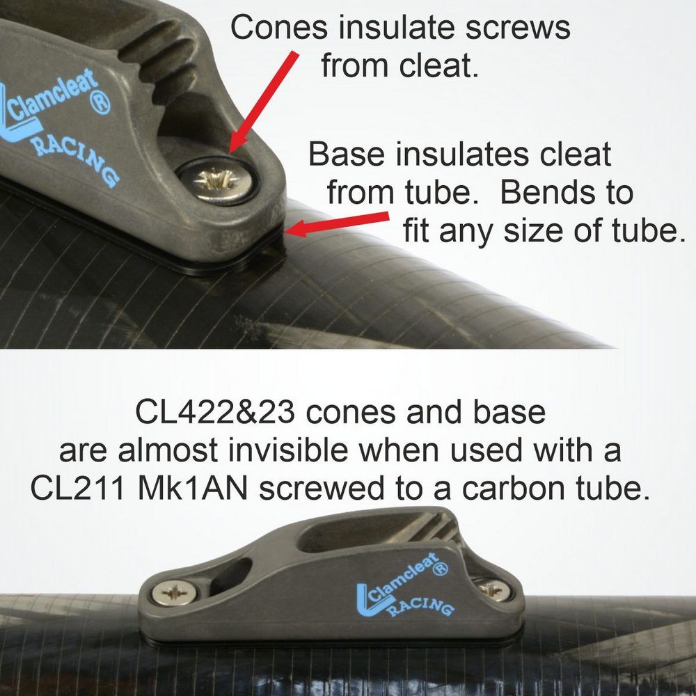 Купить Изоляционная пластина Clamcleat PT422&23/R 82x18мм из нейлона для стопоров Mk1 Racing Junior 7ft.ru в интернет магазине Семь Футов