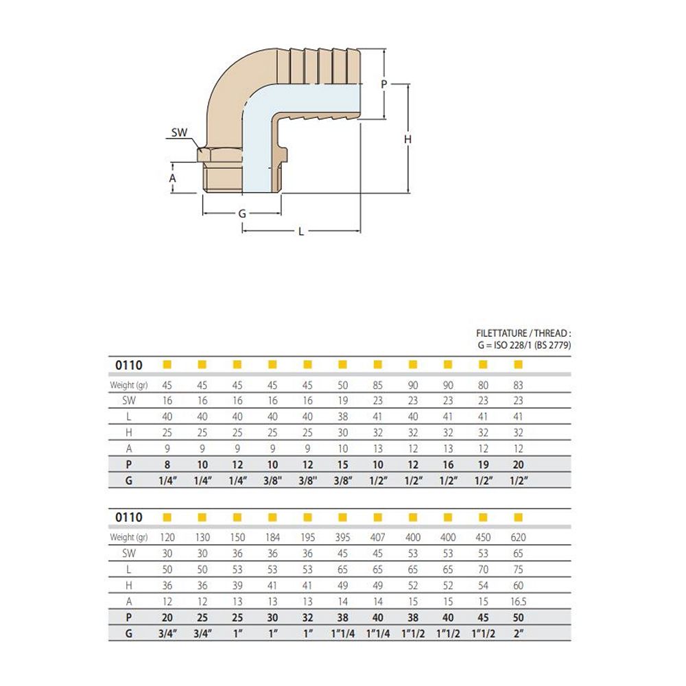 Купить Штуцер угловой Guidi 0110#100123 под шланг Ø12мм наружная резьба 1/2" угол 90° из латуни 7ft.ru в интернет магазине Семь Футов