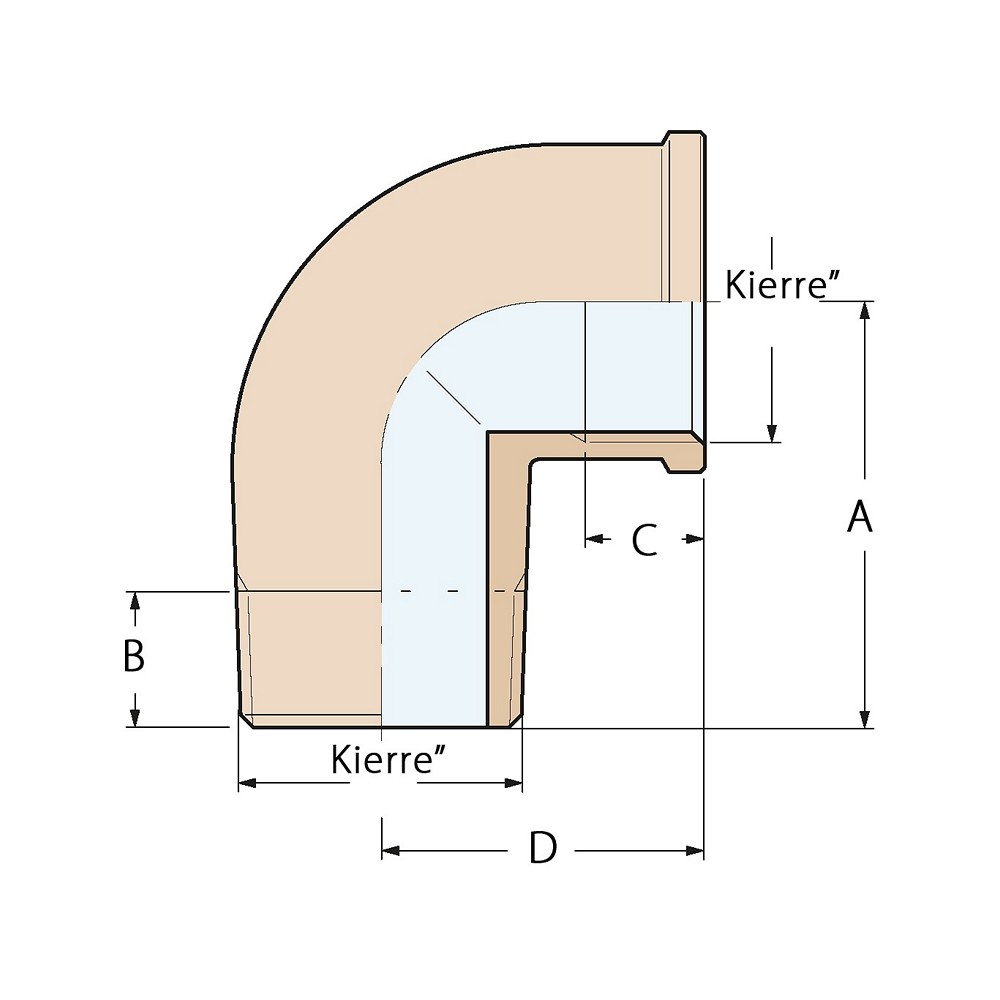 Купить Отвод латунный Guidi Marine 0092#100009 BULK угловой 90° внутренняя-наружная резьба 2" 10шт 7ft.ru в интернет магазине Семь Футов