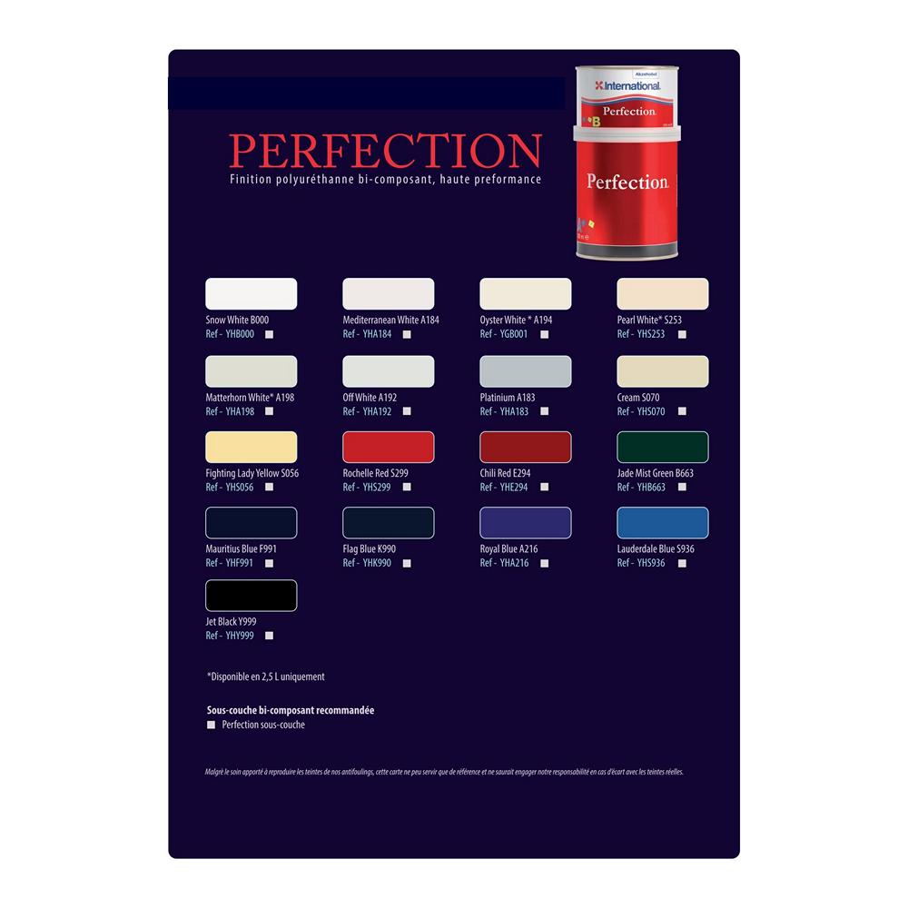 Купить Эмаль полиуретановая двухкомпонентная International Perfection YHA183/A750 глянцевая 750мл платиново-серая 7ft.ru в интернет магазине Семь Футов