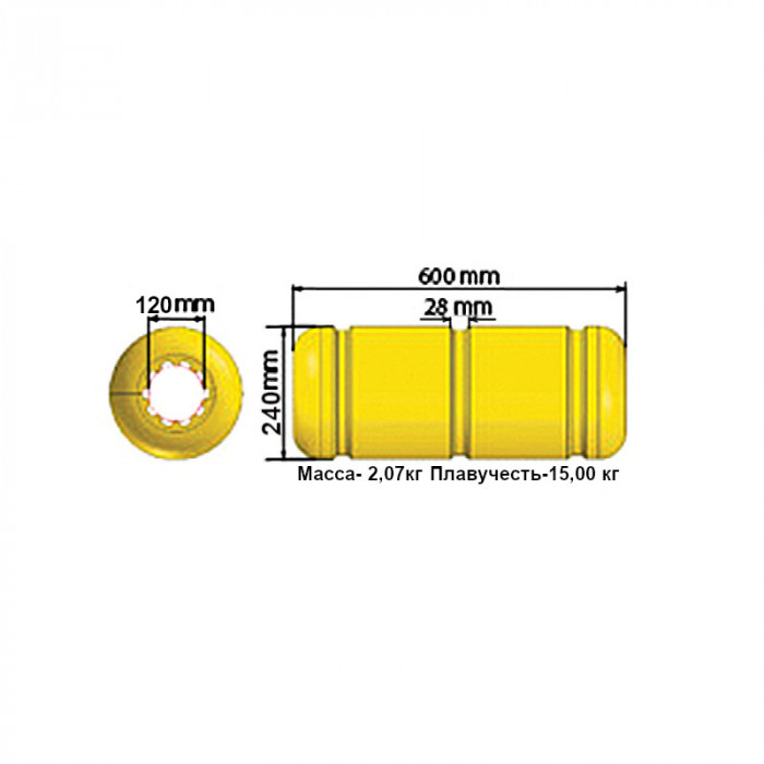 Купить Поплавок FlowSafe для шланга 120 мм POLYFORM AA265544 7ft.ru в интернет магазине Семь Футов