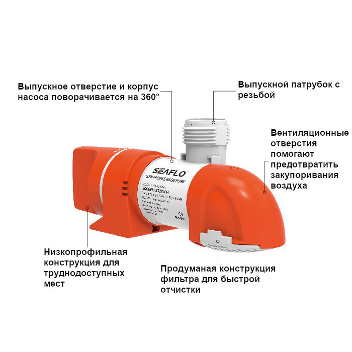 Купить Насос осушительный низкопрофильный 800GPH 14С Series 12В 7ft.ru в интернет магазине Семь Футов
