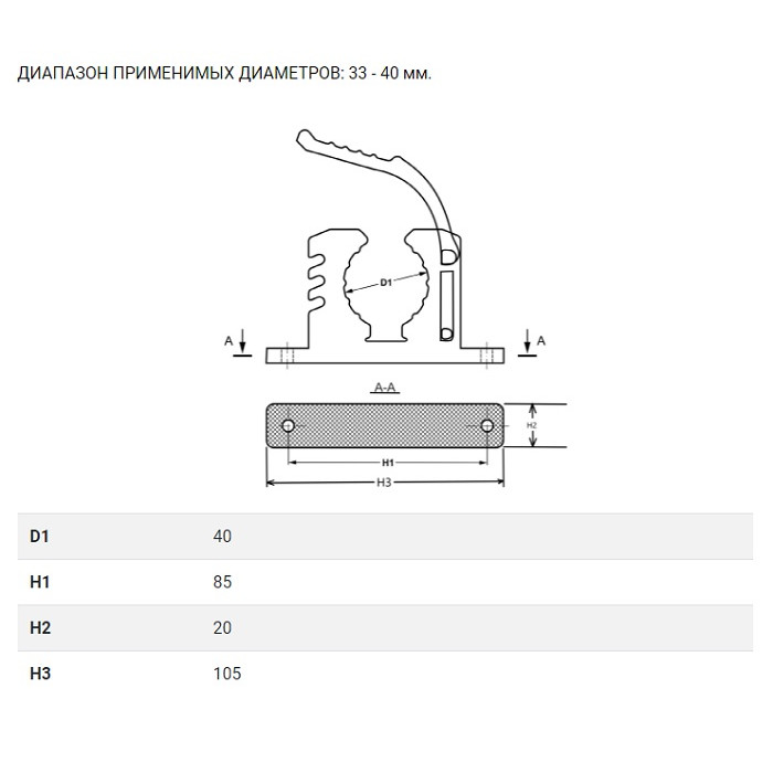 Купить Крепёж универсальный Полиуретан 33-30-0129 105мм для крепления и хранения предметов Ø33-40мм 7ft.ru в интернет магазине Семь Футов