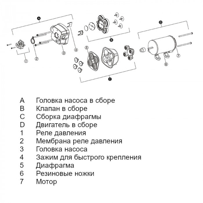 Купить Помпа четырёхкамерная мембранная самовсасывающая SeaFlo 41 Series SFDP1-045-040-41 12В 6А 17л/мин 2,8бар для пресной и солёной воды 7ft.ru в интернет магазине Семь Футов