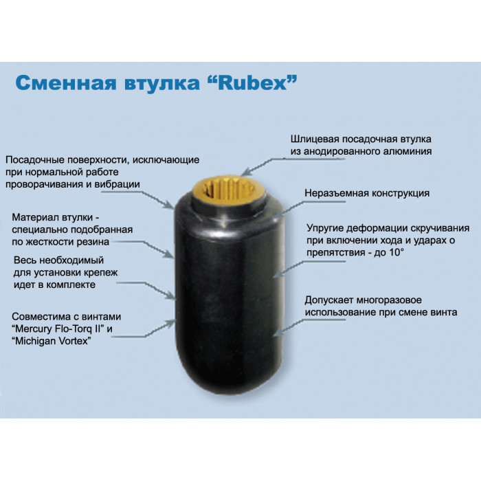 Купить Комплект втулочный RBX-102 SOLAS 7ft.ru в интернет магазине Семь Футов