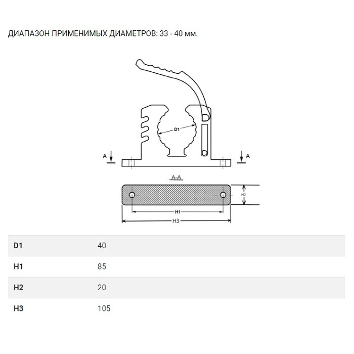 Купить Крепёж универсальный Полиуретан 33-20-0129 105мм для фиксации предметов Ø33-40мм 7ft.ru в интернет магазине Семь Футов