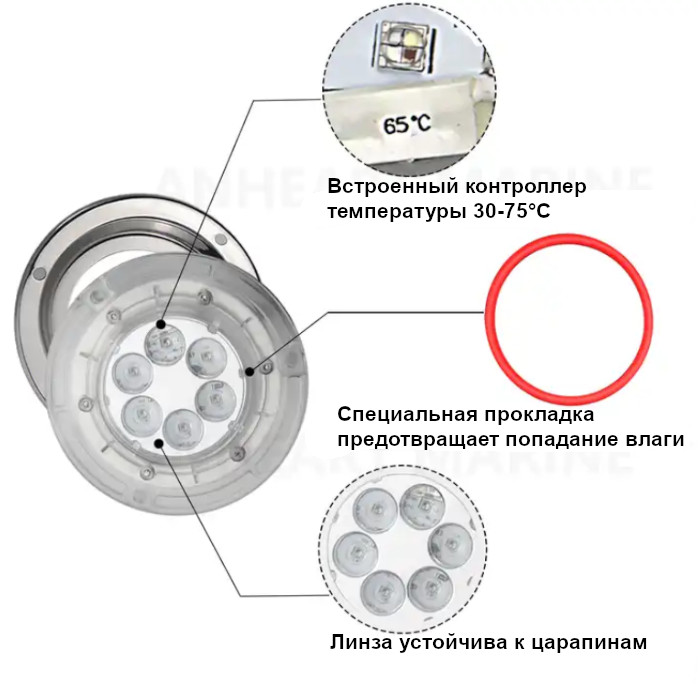 Купить Светильник светодиодный подводный, нержавеющая сталь, синий свет E019019 7ft.ru в интернет магазине Семь Футов