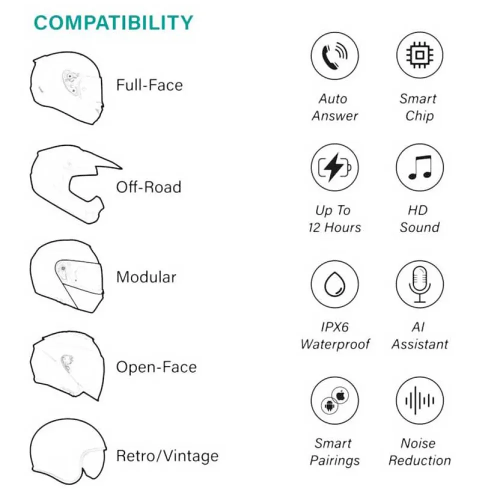 Купить Motoline 176059 Интерком Black 15x10x5 7ft.ru в интернет магазине Семь Футов