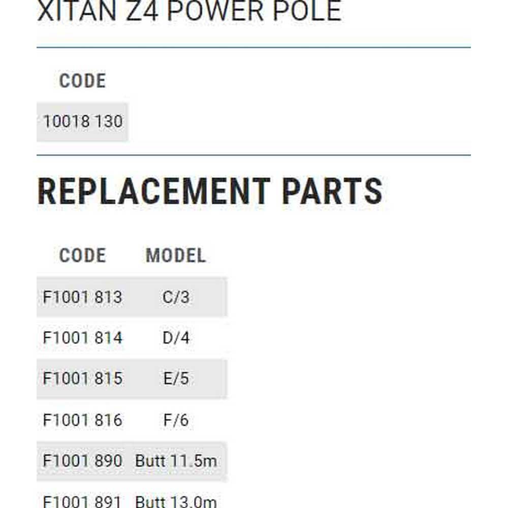 Купить Browning F1001813 Xitan Z4 Power C/3 Комплект  Black 7ft.ru в интернет магазине Семь Футов