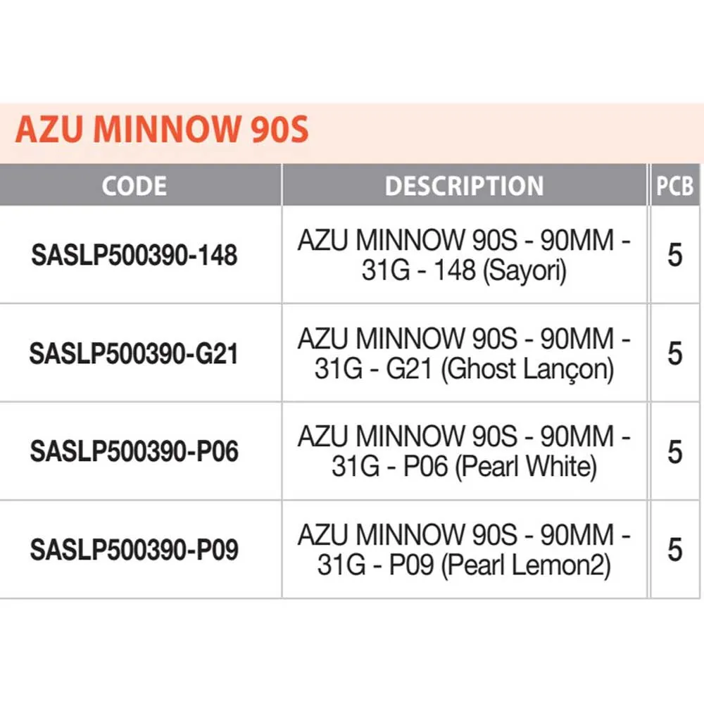 Купить Sakura saslp500390-191-unit Minnow Azu Sinking 31g 90 mm 10x7x5 7ft.ru в интернет магазине Семь Футов