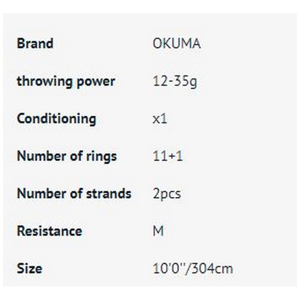 Купить Okuma GS-S-932ML-1 Guide Select Long Distance Спиннинговая Удочка Серебристый Black 2.81 m 7ft.ru в интернет магазине Семь Футов