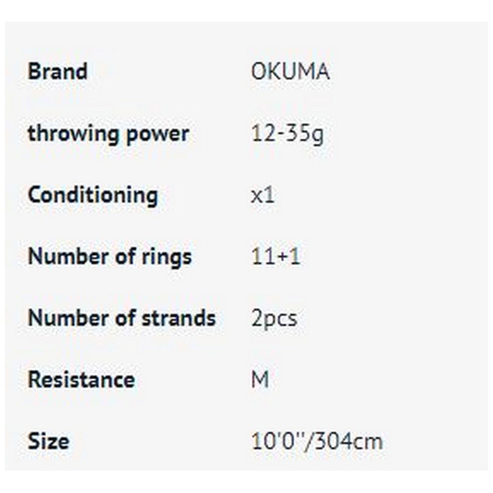 Купить Okuma GS-S-932M-1 Guide Select Long Distance Спиннинговая Удочка Серебристый Black 2.81 m 7ft.ru в интернет магазине Семь Футов