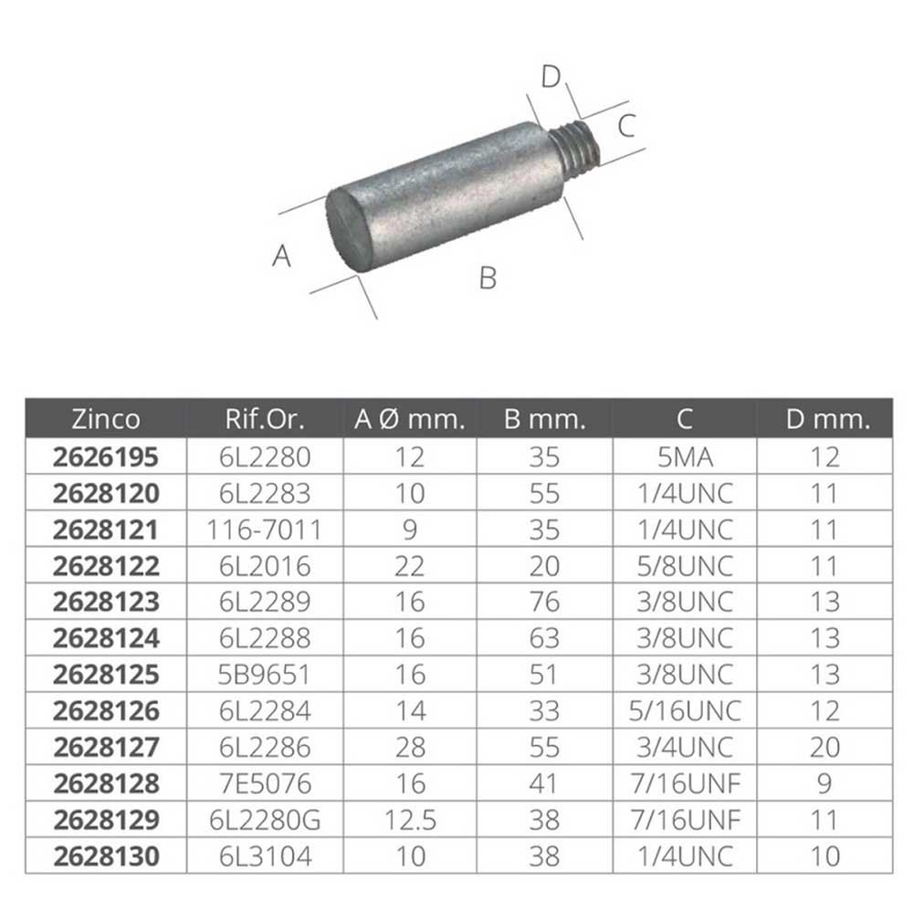 Купить Tecnoseal 2628129 6L 2280G Теплообменники Caterpillar с цинковым анодом  Silver 12.5 x 38 mm  7ft.ru в интернет магазине Семь Футов