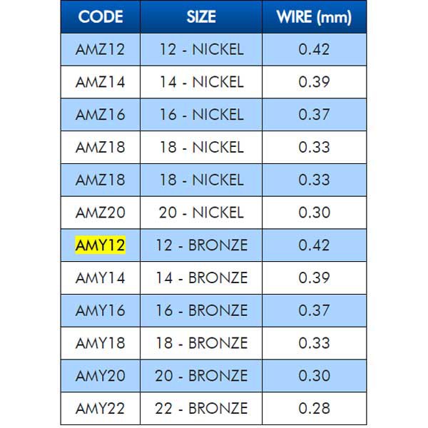 Купить Colmic AMY14 лопаточный крюк с шипами B957 NX Bronze 14 7ft.ru в интернет магазине Семь Футов