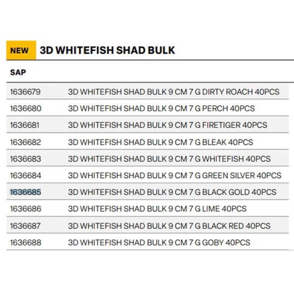 Купить Savage gear 1636681 Мягкий приманка 3D Whitefish Shad 7g 90 mm 40 Единицы Firetiger 25x21x20 7ft.ru в интернет магазине Семь Футов